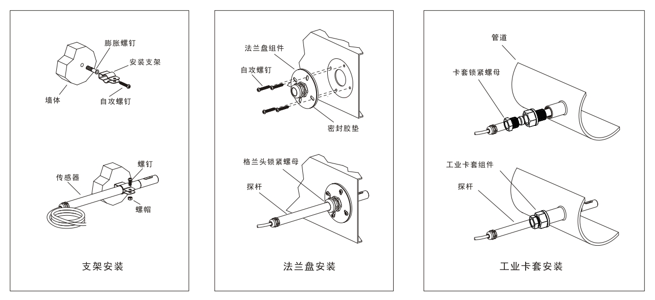 壁挂温湿度变送器THK300 - 图片 9
